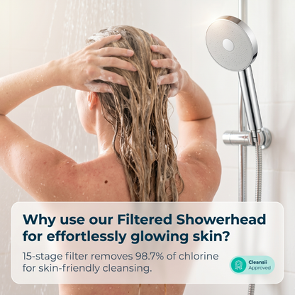 Cleansii Showerhead