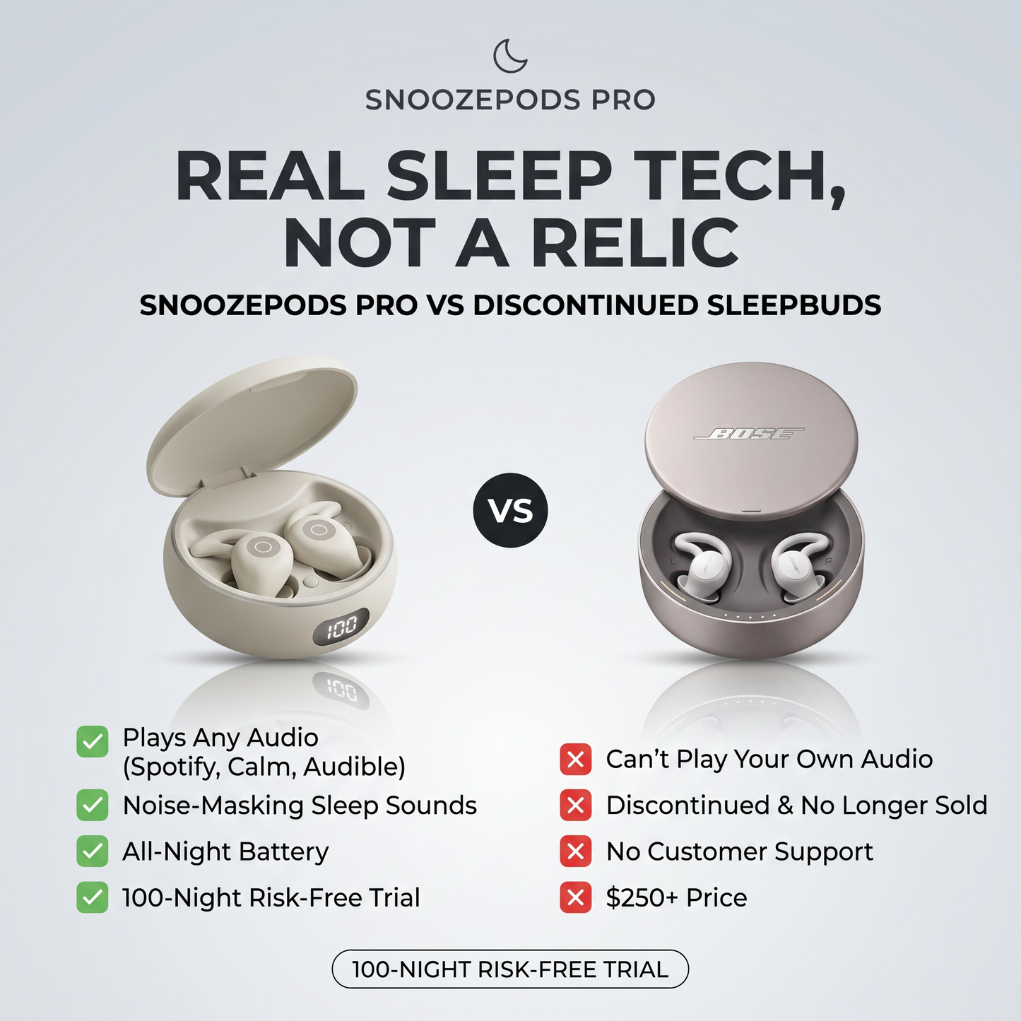 SnoozePods Pro