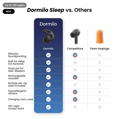 SnoozePods Pro BOGO